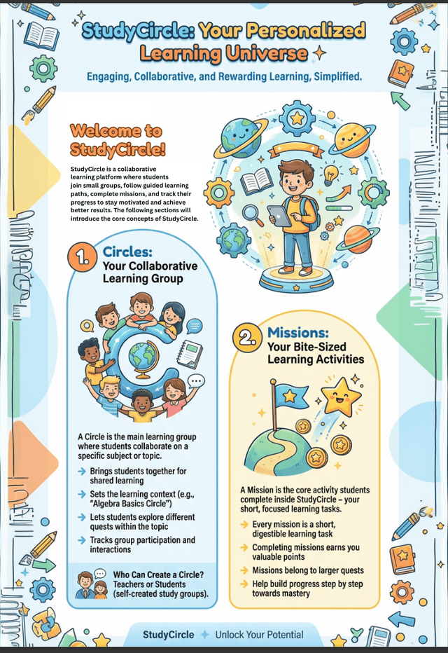 StudyCircle: Your Personalized Learning Universe
